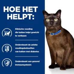 Hill's Prescription Diet M/D Diabetes/Weight Management Zak - Kattenvoer - Kip 3 kg