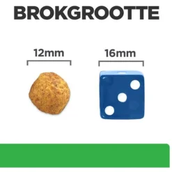 Hill's Prescription Diet R/D Weight Reduction Zak Kip - Hondenvoer