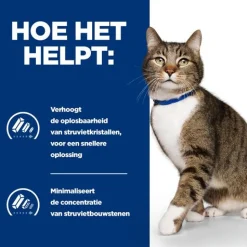 Hill's Prescription Diet S/D Urinary Care Zak Kip - Kattenvoer