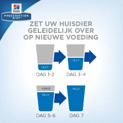 Hill's Prescription Diet S/D Urinary Care Zak Kip - Kattenvoer