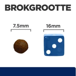 Hill's Prescription Diet Z/D Food Mini Sensitivities Zak - Hondenvoer - 1 kg