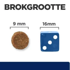 Hill's Prescription Diet Z/D Food Sensitivities Zak - Kattenvoer