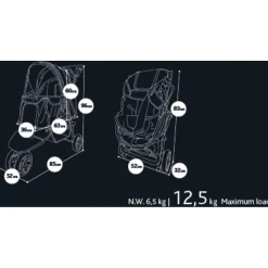 Innopet Hondenbuggy All Terrain - Hondentrolley