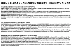 Jarco Dog Verse Worst Giant 750 g - Hondenvoer