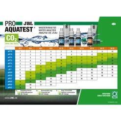 Jbl Proaquatest Lab - Testen - 1 stuk