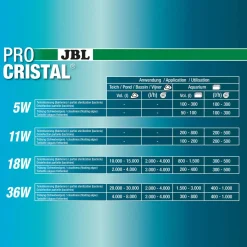 Jbl Procristal Uv-C Compact Plus 5 W - Filters - 5 Watt