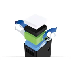 Juwel Aquarium Vision 180 Led 92x41x55 cm - Aquaria