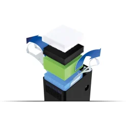 Juwel Aquarium Vision 180 Led 92x41x55 cm - Aquaria