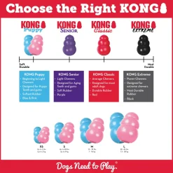 Kong Speeltje Classic Rood - Hondenspeelgoed