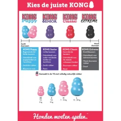 Kong Speeltje Puppy Assorti - Hondenspeelgoed