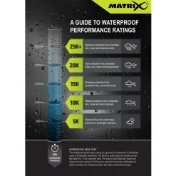 Matrix Tri-Layer Salopettes 30k - Broeken - Xxl