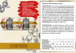 Natural Fresh Meat All Breeds Dog Worst Kip - Hondenvoer