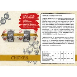 Natural Fresh Meat All Breeds Dog Worst Kip - Hondenvoer