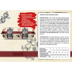 Natural Fresh Meat All Breeds Dog Worst Eend - Hondenvoer