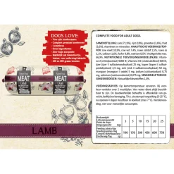 Natural Fresh Meat All Breeds Dog Worst Lam - Hondenvoer