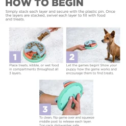 Nina Ottosson Puppy Lickin' Layers - Hondenvoerbak - Ø16.7x16.7 cm Blauw Oranje Groen Puppies