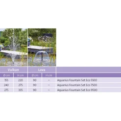 Oase Aquarius Fountain Set Eco 5500 - Vijverpomp -