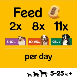 Pedigree Cheesy Tasty Bites Chewy - Hondensnacks - 130 g