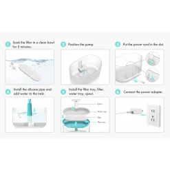 Petlibro Capsule Waterfontein - Kattendrinkbak - Blauw