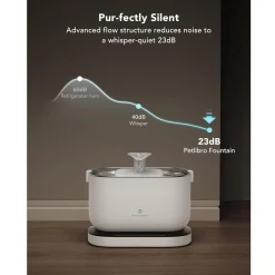 Petlibro Dockstream Draadloze Waterfontein - Waterfontein - Wit