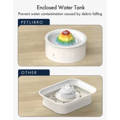 Petlibro Rainbow Waterfontein - Kattendrinkbak - per stuk