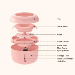 Petlux Drinkfontein Met Filter - Kattendrinkbak - Ø20x15 cm Pink M