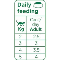 Prins Chunky Paté - Kattenvoer - Eend 70 g