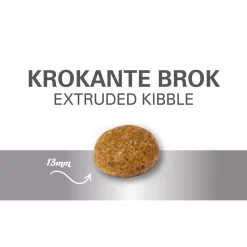 Prins Fit Selection Puppy & Junior - Hondenvoer