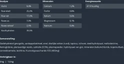 Prins Procare Puppy&Junior Dailycare - Hondenvoer