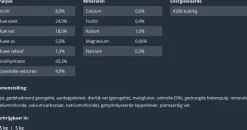 Prins Vitalcare Dieet Renal Support - Kattenvoer