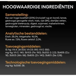 Pro Plan Dog Adult Medium Breed Kip - Hondenvoer