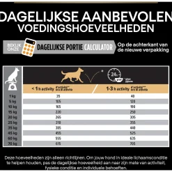 Pro Plan Dog Adult Medium Breed Kip - Hondenvoer