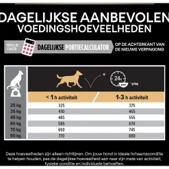 Pro Plan Dog Adult Robuust Sensitive Skin - Hondenvoer - Zalm 14 kg