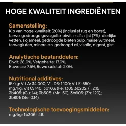 Pro Plan Dog Adult Small & Mini Breed Kip - Hondenvoer