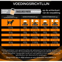 Pro Plan Veterinary Diets Canine Om Obesity Management - Hondenvoer