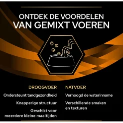 Pro Plan Veterinary Diets Feline Om Obesity Management - Kattenvoer - Kip 10x85 g