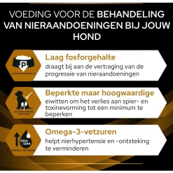 Pro Plan Veterinary Diets Canine Nf Renal Function - Hondenvoer