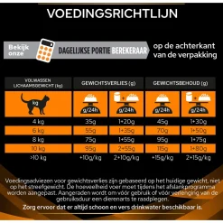 Pro Plan Veterinary Diets Feline Om Obesity Management - Kattenvoer