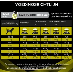 Pro Plan Veterinary Diets Canine Hp Hepatic - Hondenvoer - 3 kg