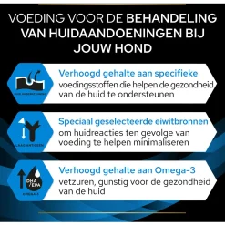 Pro Plan Veterinary Diets Canine Drm Dermatosis - Hondenvoer