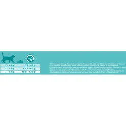 Purina One Adult Kip&Granen - Kattenvoer