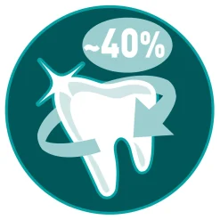 Purina One Adult Kip&Granen - Kattenvoer