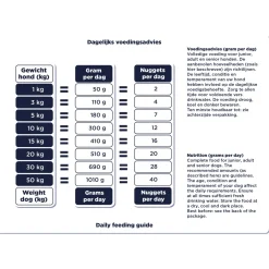 Renske Vers Ingevroren Maaltijd - Diepvriesvoer - Kalkoen Zalm 600 g