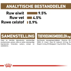 Royal Canin Ageing +12 In Jelly - Kattenvoer - 12x85 g