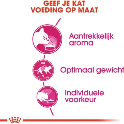 Royal Canin Aroma Exigent - Kattenvoer