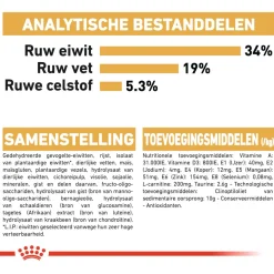 Royal Canin British Shorthair Adult - Kattenvoer