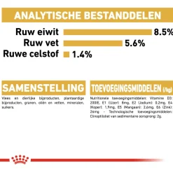 Royal Canin Chihuahua Adult Natvoer - Hondenvoer - 12x85 g
