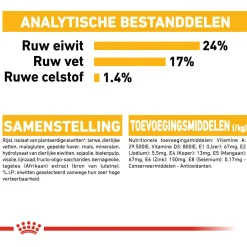 Royal Canin Dermacomfort Medium - Hondenvoer