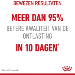 Royal Canin Digestive Care - Kattenvoer