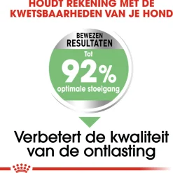 Royal Canin Digestive Care Mini - Hondenvoer